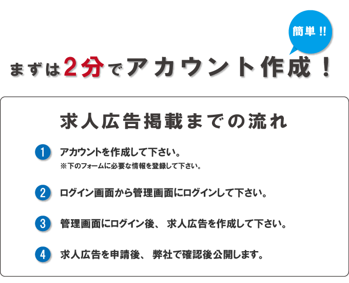 求人広告掲載までの流れ